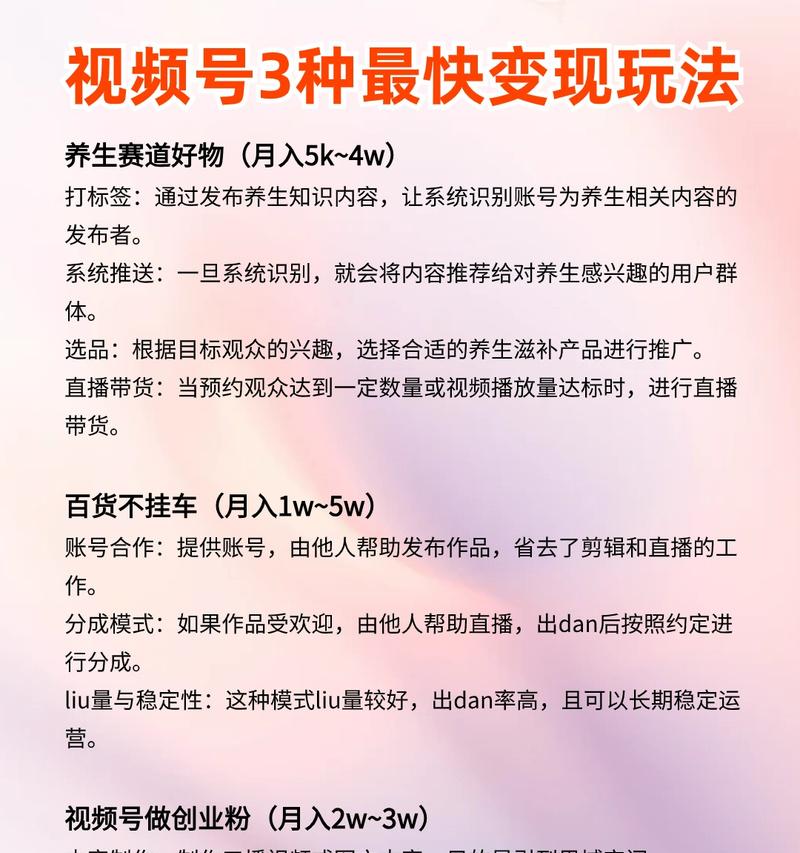 掌握時代潮流下的財富增長策略,最新變現方法揭秘