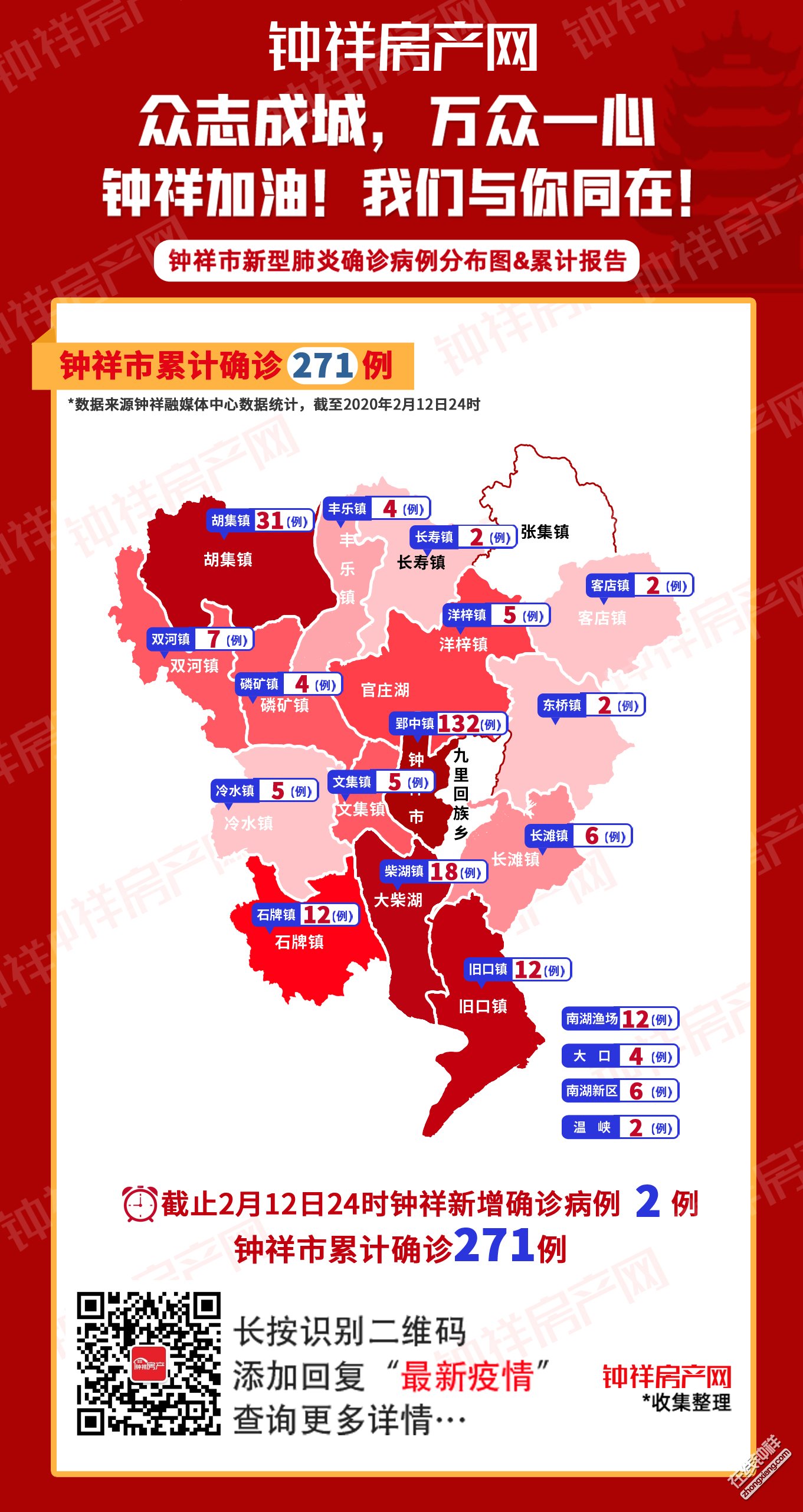 鐘祥疫情最新動態與小巷深處的獨特風味