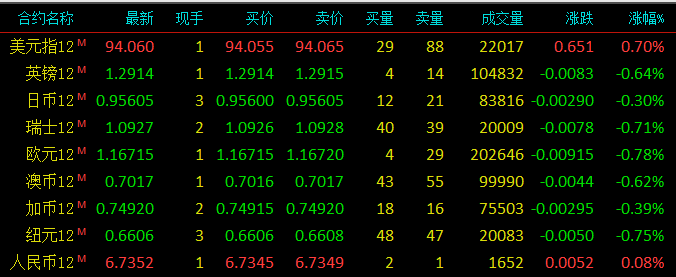 英鎊最新報價,全球貨幣市場的焦點聚焦英倫貨幣動態