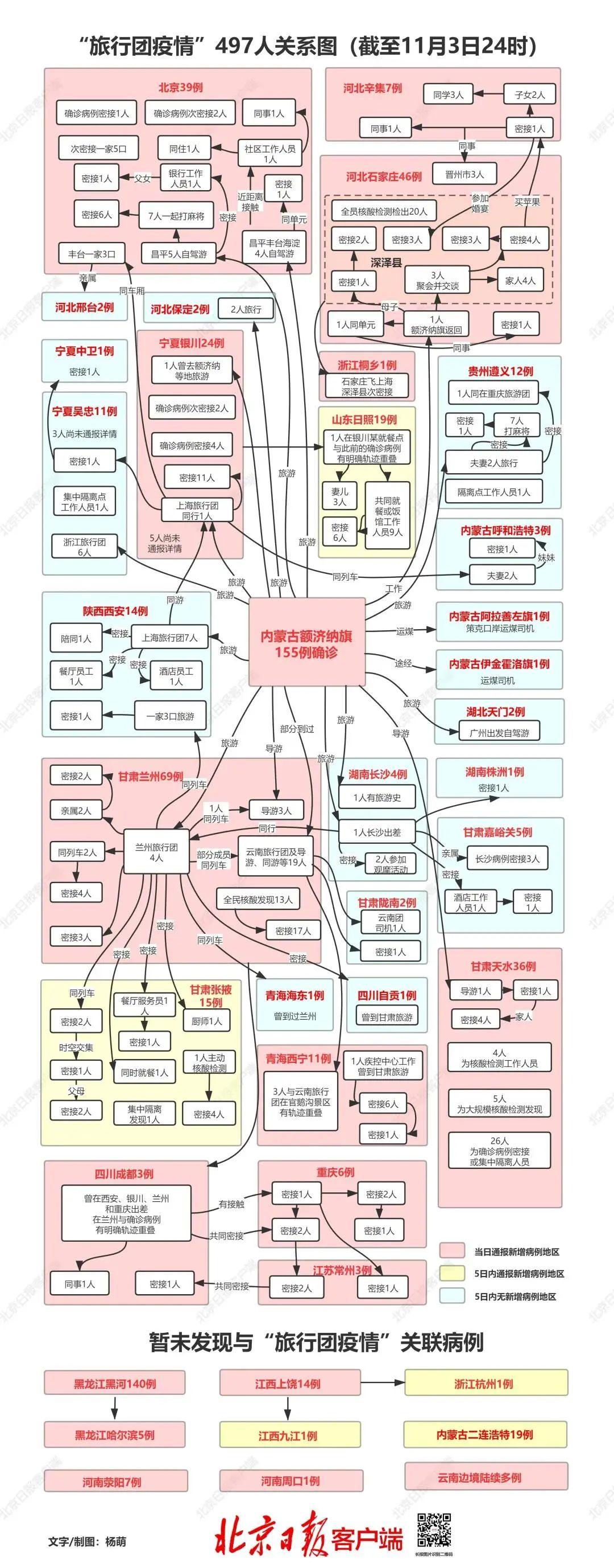 最新確診省份動態，變化中的學習之旅，自信與成就感的起源