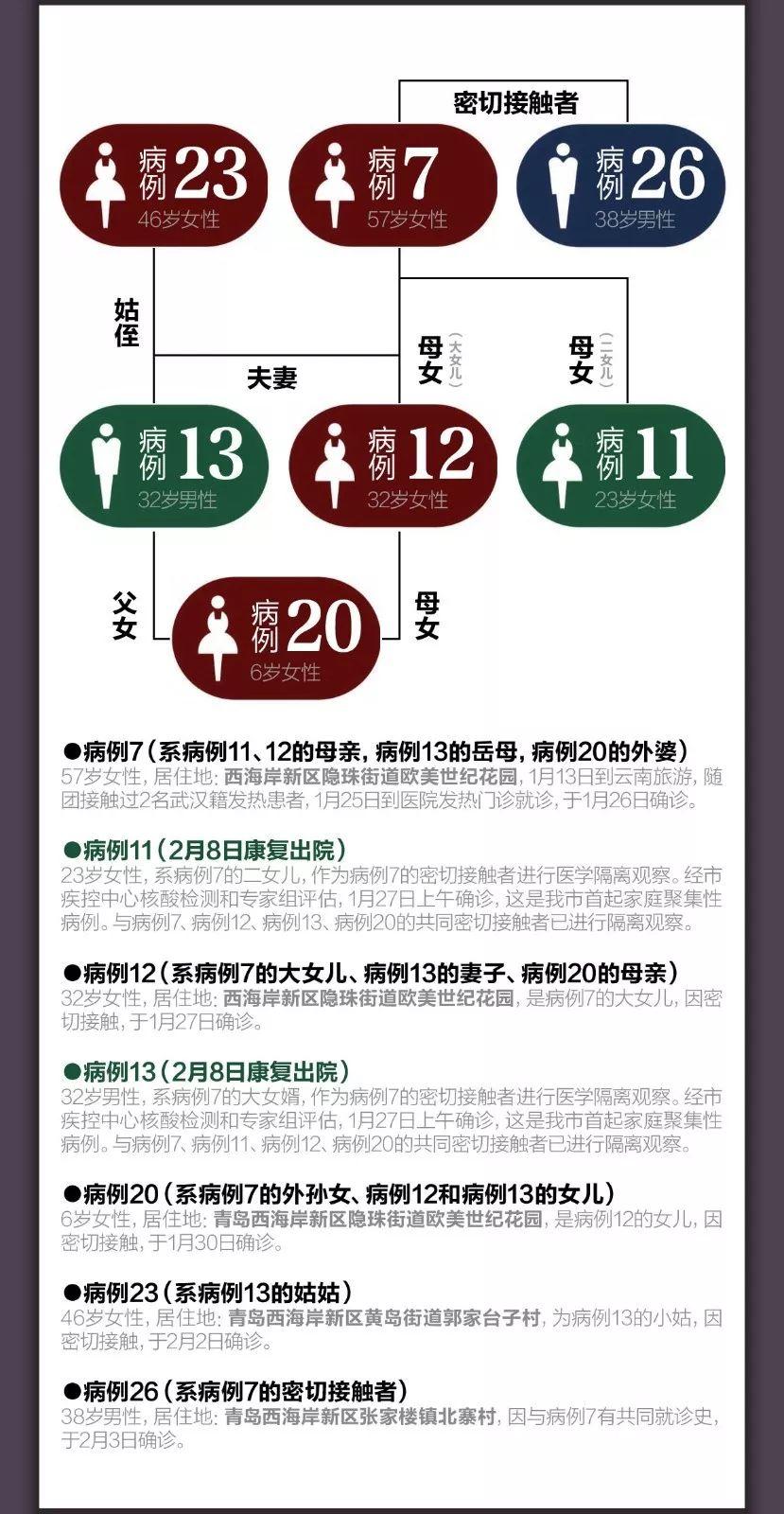 最新確診分布背后的故事,小巷神秘特色小店的隱秘之旅