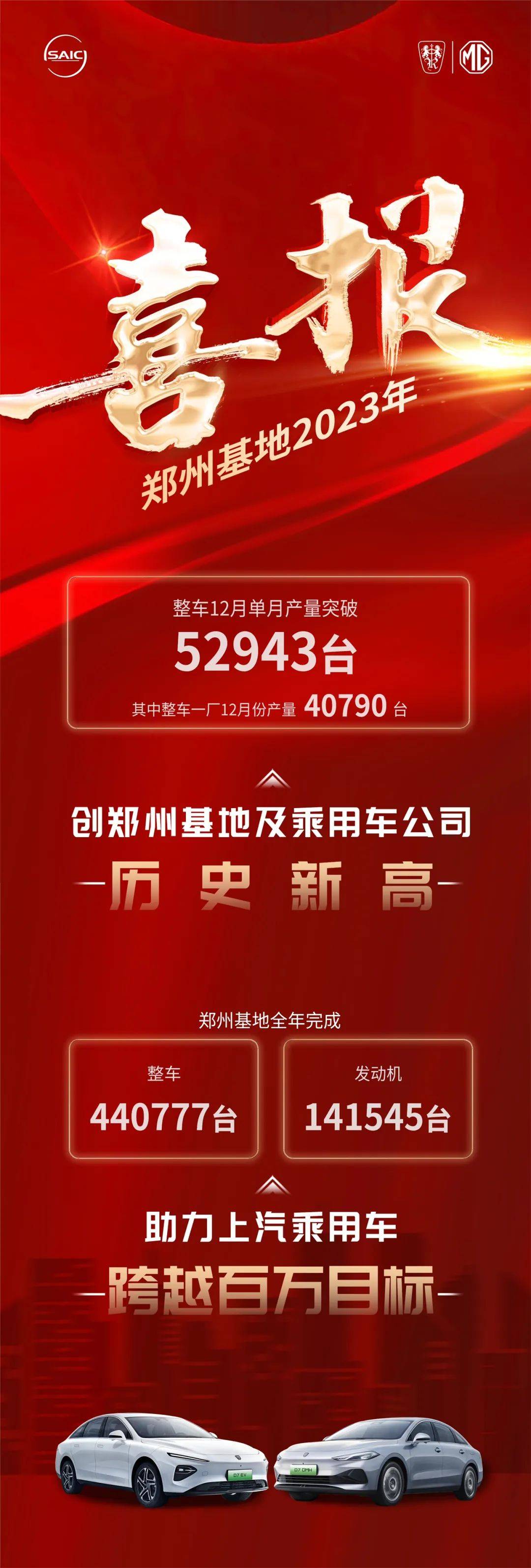 鄭州上汽前沿科技重塑生活,引領(lǐng)未來(lái)新潮流