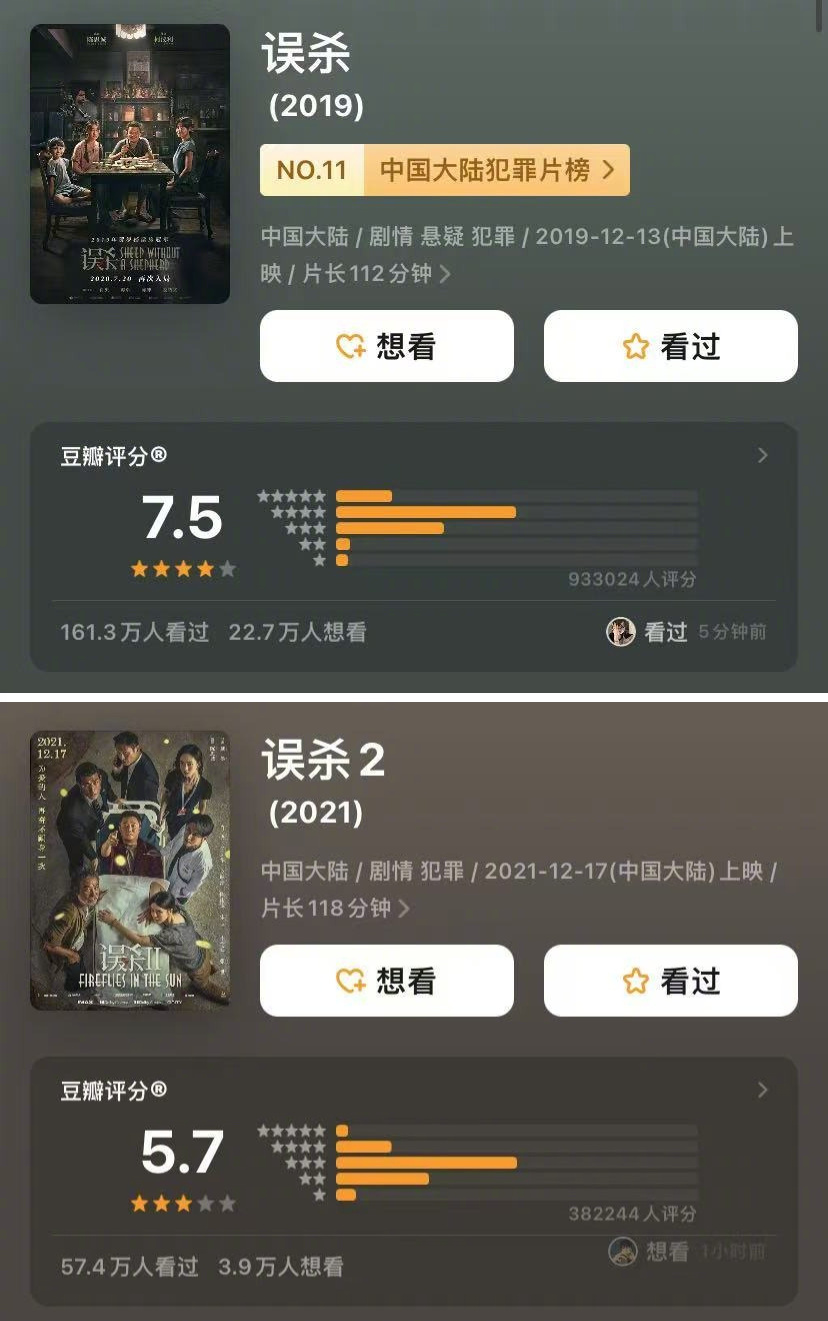 誤殺最新評分,高科技重塑現實,智能生活體驗新紀元