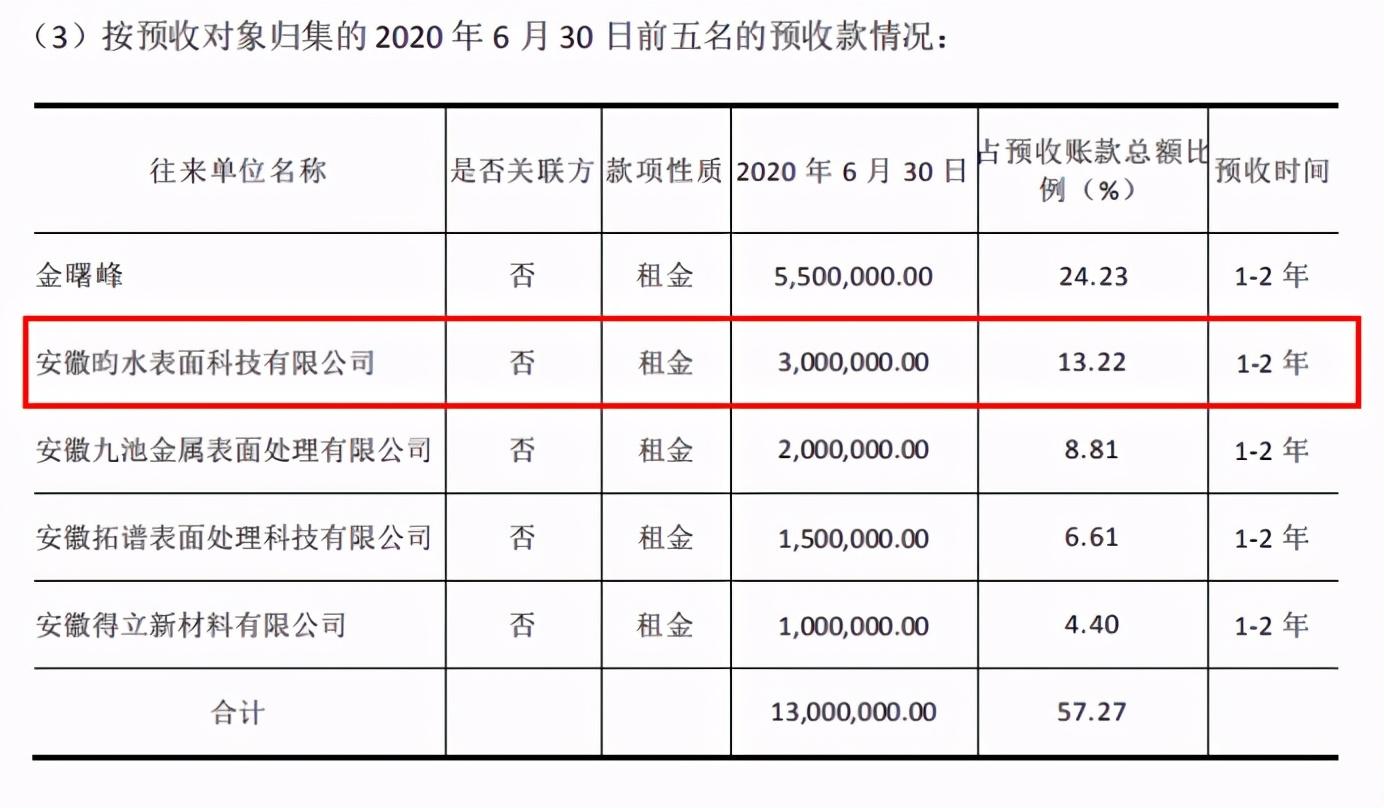 池州最新采購動態揭秘，聚焦熱點，洞悉采購趨勢