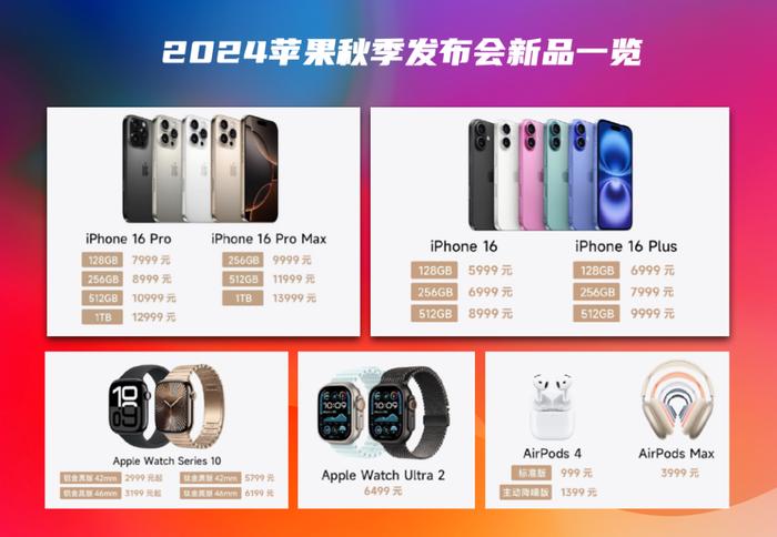 蘋果最新手機殼，蛻變之路與自信成就感的源泉