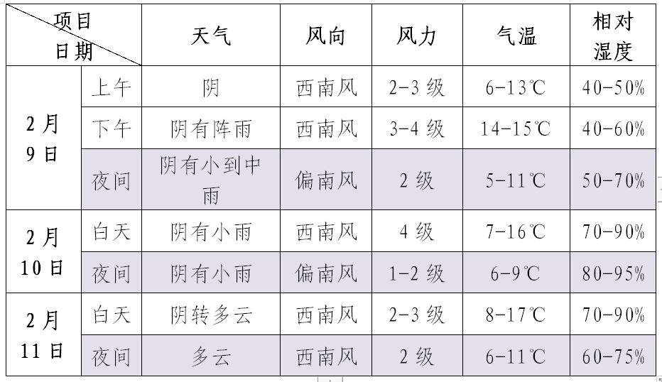 云南最新感染情況，多維度視角下的觀點(diǎn)闡述