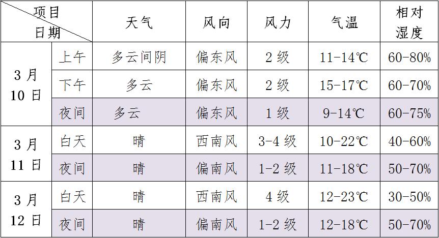 云南最新感染情況,多維度視角下的觀點(diǎn)闡述