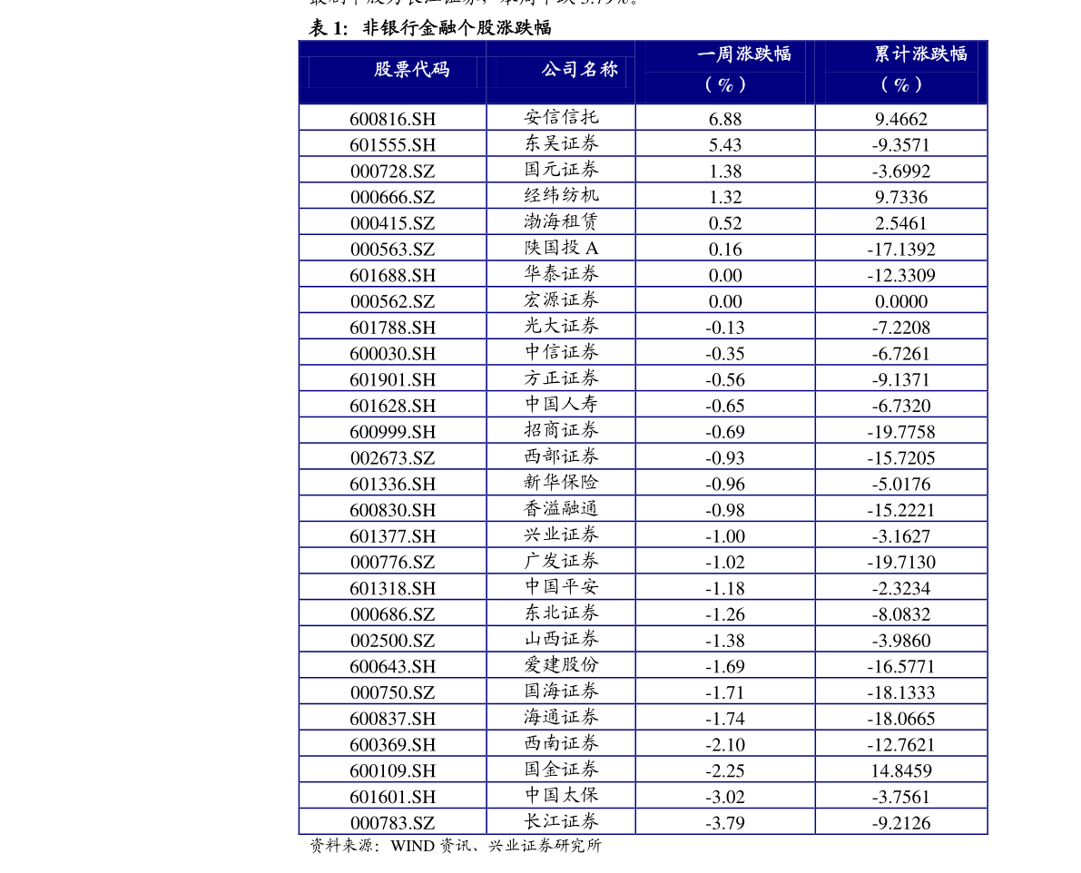 高科技產(chǎn)品的時(shí)代革新與超凡體驗(yàn)今日最新價(jià)格解讀